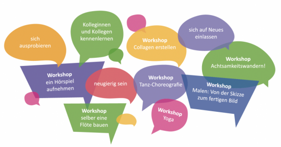 Herzliche Einladung zum Bildungs- und Gesundheitstag des Evangelischen Kirchenkreises Berlin Süd-Ost für Erzieherinnen und Erzieher in den Kitas und Kindergärten unseres Kirchenkreises!